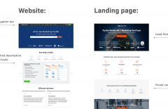 landing-page-pengertian-dan-perbedaan-dengan-website - Web design surabaya