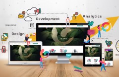website-interaktif - Web design surabaya
