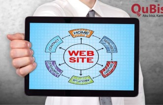 fungsi-website-bisnis-di-era-digital - Web design surabaya
