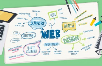 inilah-tips-memilih-jasa-pembuatan-website - Web design surabaya