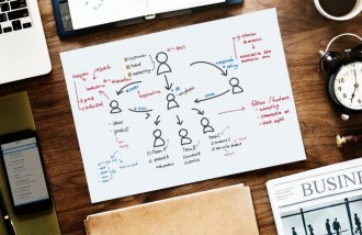 manfaat-website-bagi-suatu-organisasi-jasa-pembuatan-web-surabaya-jasa-pembuatan-web-jasa-pembuatan-website-jasa-pembuatan-website-surabaya - Web design surabaya