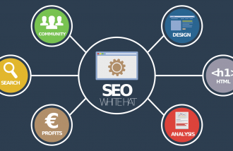perbedaan-seo-dan-sem-dalam-ekosistem-pemasaran-digital - Web design surabaya