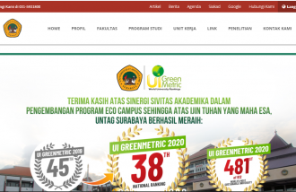 website-universitas-17-agustus-1945-untuk-dukungan-terhadap-pendidikan-web-design-jakarta-web-design-surabaya - Web design surabaya