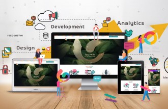 website-interaktif - Web design surabaya