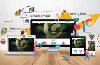 mengapa-website-penting-bagi-perusahaan-jasa-pembuatan-web-surabaya-jasa-pembuatan-web-jasa-pembuatan-website-jasa-pembuatan-website-surabaya - Web design surabaya