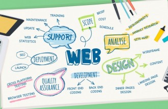 n-a - Web design surabaya