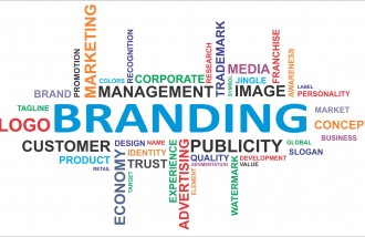 5-tips-membangun-kekuatan-branding-produk-dengan-sosial-media - Web design surabaya