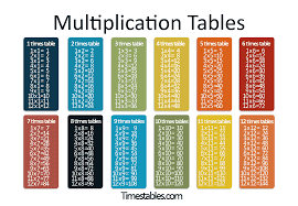 table-com