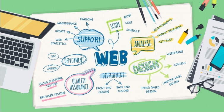 inilah-tips-memilih-jasa-pembuatan-website