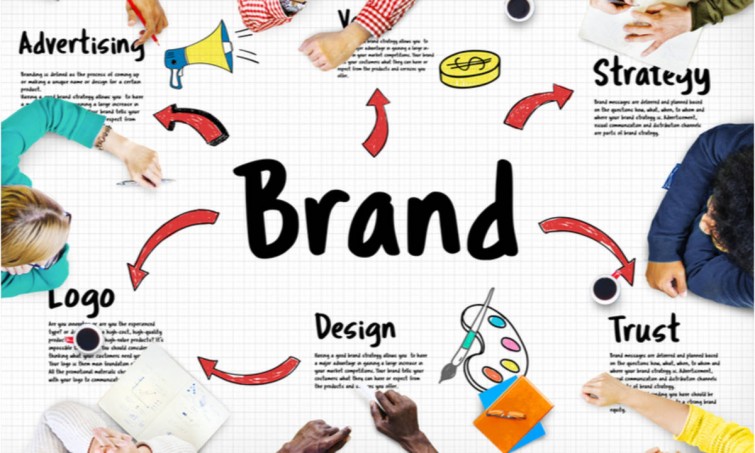 pentingnya-nama-brand-untuk-sebuah-bisnis-jasa-pembuatan-web-surabaya-jasa-pembuatan-web-jasa-pembuatan-website-jasa-pembuatan-website-surabaya