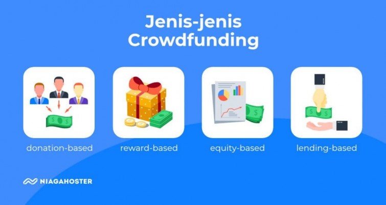 crowdfunding