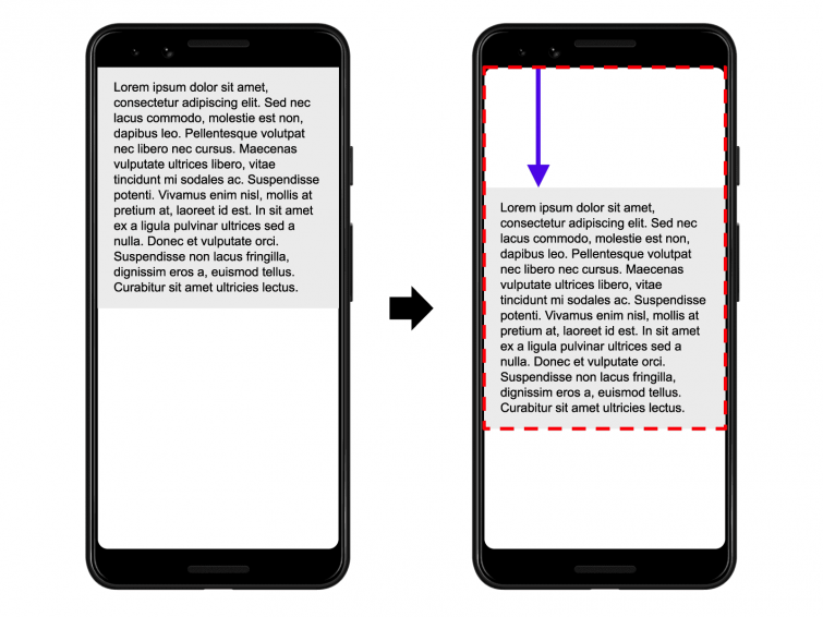 cumulative-layout-shift-pengertian