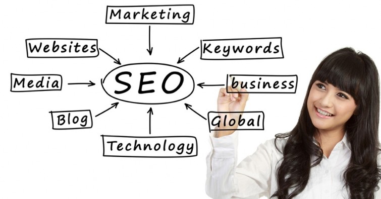 peranan-preferred-domain-untuk-seo-web-anda